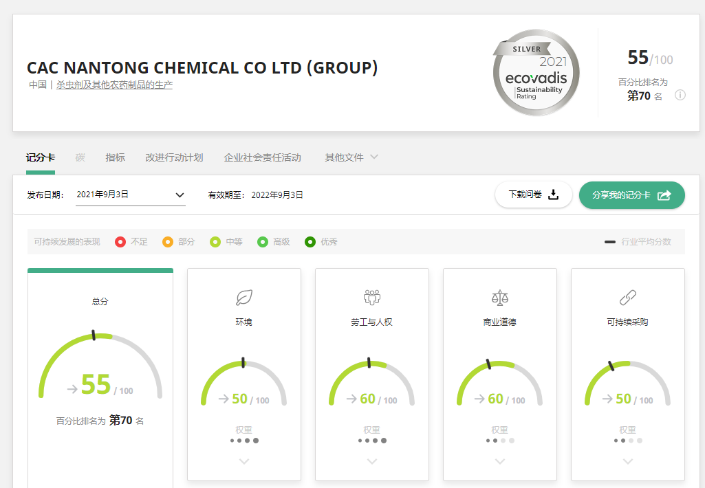 EcoVadis评估爱游戏ayx官网平台再获优异成绩，摘取银牌！