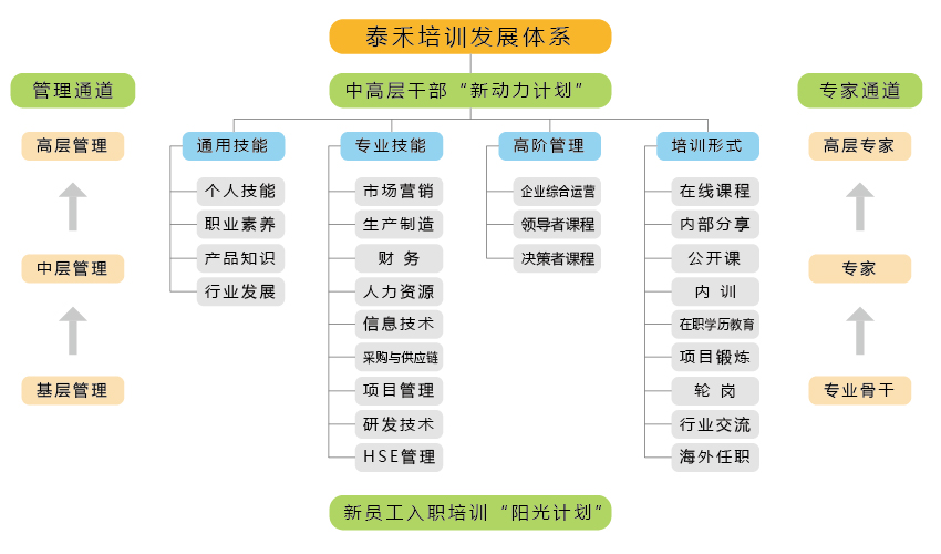爱游戏ayx官网平台网站图表-01.jpg